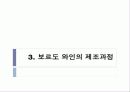 [프랑스문화] 보르도 와인의 역사와 종류 및 위상과 현황, 문화 행사 14페이지