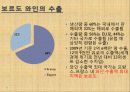 [프랑스문화] 보르도 와인의 역사와 종류 및 위상과 현황, 문화 행사 21페이지