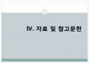 [프랑스문화] 프랑스의 패션 문화 - 샤넬(Chanel)의 패션 철학과 특징 42페이지