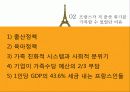 [프랑스문화] 프랑스 출산 육아 정책 및 저출산 위기 극복 원인 분석 5페이지