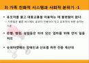 [프랑스문화] 프랑스 출산 육아 정책 및 저출산 위기 극복 원인 분석 10페이지