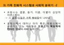 [프랑스문화] 프랑스 출산 육아 정책 및 저출산 위기 극복 원인 분석 11페이지