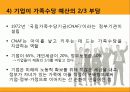 [프랑스문화] 프랑스 출산 육아 정책 및 저출산 위기 극복 원인 분석 12페이지