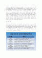 프로이트의 정신분석이론에 대하여 논하시오. 3페이지