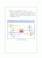 교수매체 Manul [Freemind] 7페이지