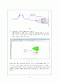 교수매체 Manul [Freemind] 15페이지