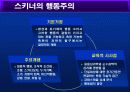 행동주의와 구성주의 비교 발표레포트 3페이지