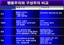 행동주의와 구성주의 비교 발표레포트 9페이지