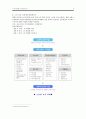 부산 아동청소년 관련기관조사 3페이지