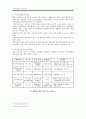 부산 아동청소년 관련기관조사 4페이지