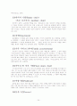 사이코드라마(Psychodrama) 25페이지