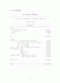 기러기 아빠를 위한 정서안정 프로그램 - 아름다운 비행 12페이지