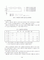교육교안(수배전설비) 16페이지