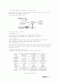 직무향상 기술교육(터널조명과 도로조명) 6페이지