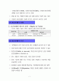 하이테크 마케팅 1장~11장 정리 22페이지