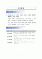 하이테크 마케팅 1장~11장 정리 57페이지