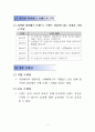 하이테크 마케팅 1장~11장 정리 60페이지