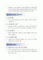 하이테크 마케팅 1장~11장 정리 62페이지