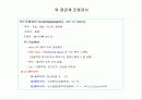 투시조영 리피트 (촬영) 4페이지
