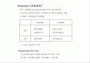 투시조영 리피트 (촬영) 36페이지