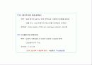 투시조영 리피트 (촬영) 39페이지
