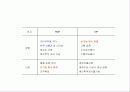 투시조영 리피트 (촬영) 51페이지