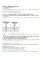 2011년 2학기 평생교육경영론 중간시험 핵심체크 2페이지