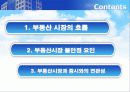 불안정한 부동산 시장과 증시의 연관성 2페이지