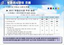 불안정한 부동산 시장과 증시의 연관성 8페이지