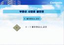 불안정한 부동산 시장과 증시의 연관성 12페이지