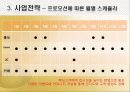 멘토카페창업계획서 20페이지