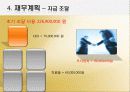 멘토카페창업계획서 23페이지