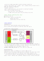 농업과미래사회_총정리 6페이지