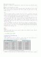 농업과미래사회_총정리 10페이지