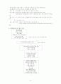 장애유아의 통합교육 8페이지