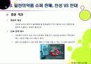 [일반의약품]일반의약품 슈퍼판매, 무엇이 문제인가? - 일반의약품(가정상비약) 약국외 판매의 장단점 및 국민 여론, 해외 사례 등 12페이지