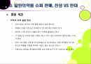 [일반의약품]일반의약품 슈퍼판매, 무엇이 문제인가? - 일반의약품(가정상비약) 약국외 판매의 장단점 및 국민 여론, 해외 사례 등 15페이지