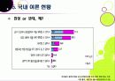 [일반의약품]일반의약품 슈퍼판매, 무엇이 문제인가? - 일반의약품(가정상비약) 약국외 판매의 장단점 및 국민 여론, 해외 사례 등 23페이지
