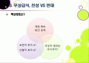 [무상급식]학교 무상급식 전면 확대, 무엇이 문제인가? - 친환경 무상급식 시행의 장단점과 여론 현황, 해외 사례 및 나의 생각발표자료A+ 9페이지