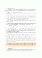 [간호지도자론D]허시와 블랜챠드의 상황모형에 근거한 성숙도와 조직에 적절한 지도자 행동 스타일 7페이지