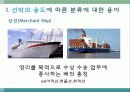 선박용어및 선박의 종류 선박 건조과정 선박의 부재및 구조  3페이지