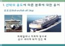 선박용어및 선박의 종류 선박 건조과정 선박의 부재및 구조  8페이지