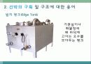 선박용어및 선박의 종류 선박 건조과정 선박의 부재및 구조  28페이지