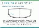 선박용어및 선박의 종류 선박 건조과정 선박의 부재및 구조  39페이지