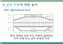 선박용어및 선박의 종류 선박 건조과정 선박의 부재및 구조  49페이지