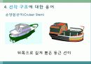 선박용어및 선박의 종류 선박 건조과정 선박의 부재및 구조  50페이지