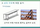 선박용어및 선박의 종류 선박 건조과정 선박의 부재및 구조  54페이지