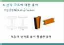 선박용어및 선박의 종류 선박 건조과정 선박의 부재및 구조  56페이지