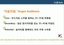 처음처럼 IMC분석 10페이지