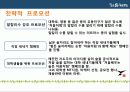 처음처럼 IMC분석 26페이지
